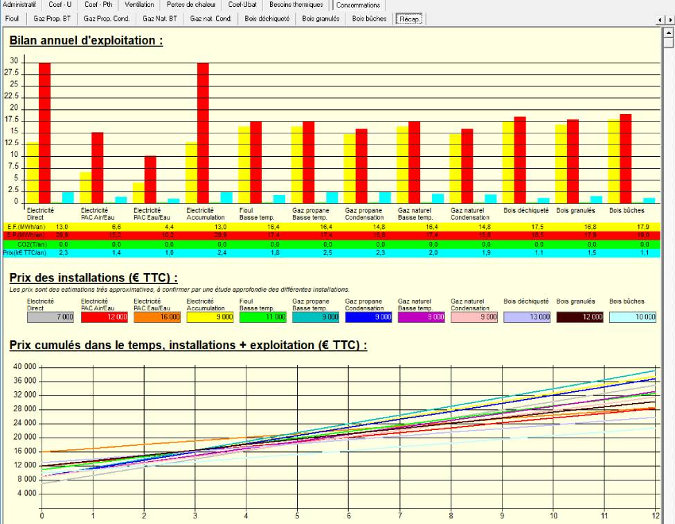 Déperditions Version Tableur – Image 8
