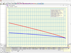 Pertes de charge - 4