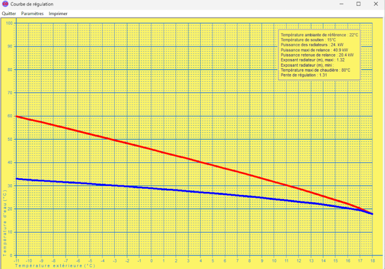 8 - Pertes de charge