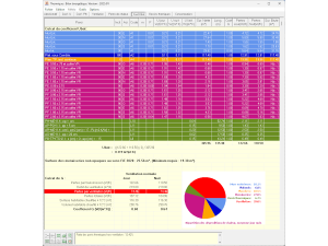 Déperditions Tableur - 7