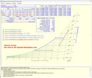 Diagramme-air-humide-1